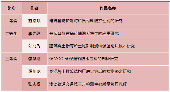 2024新澳门网址