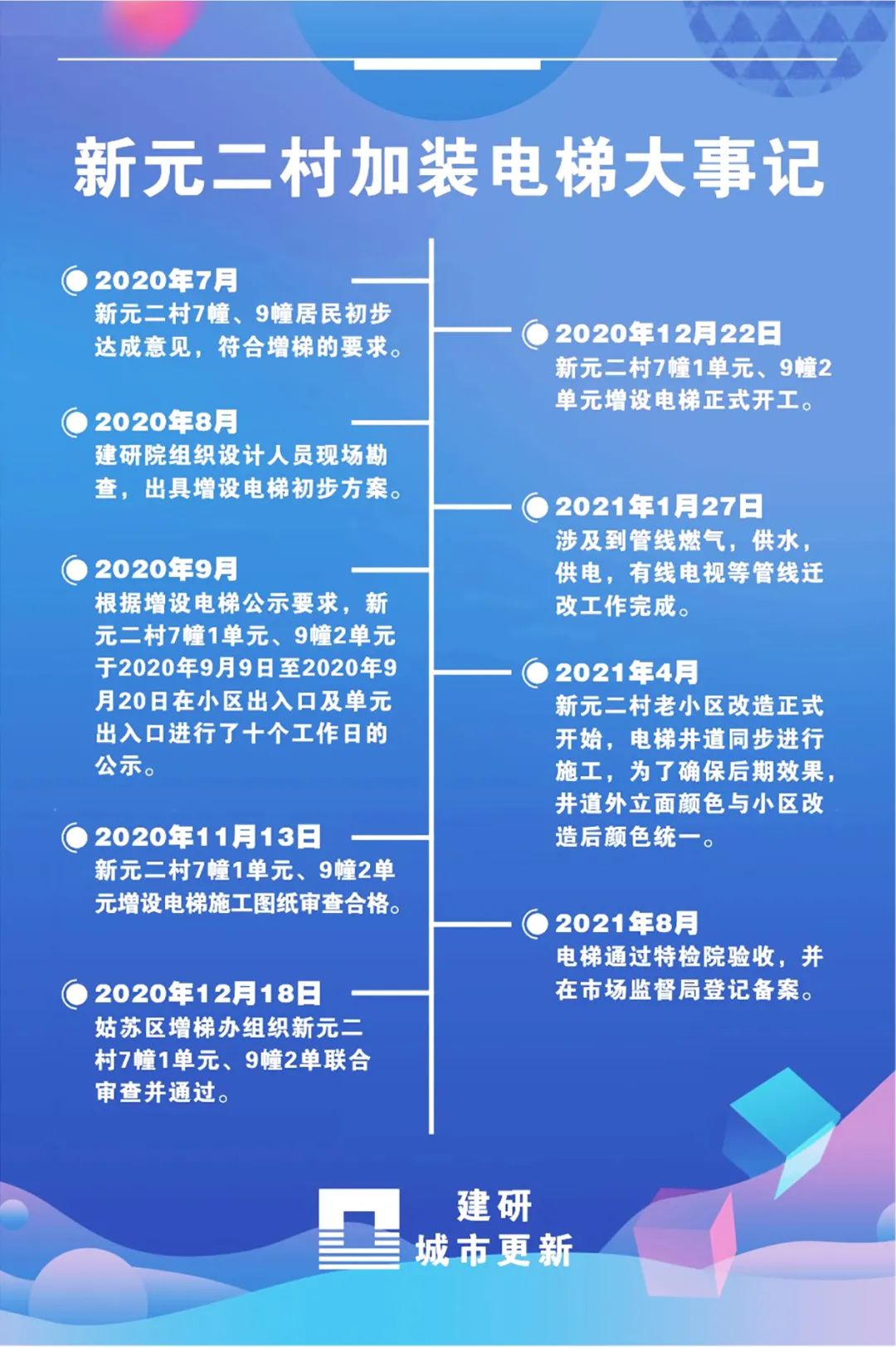 2024新澳门网址