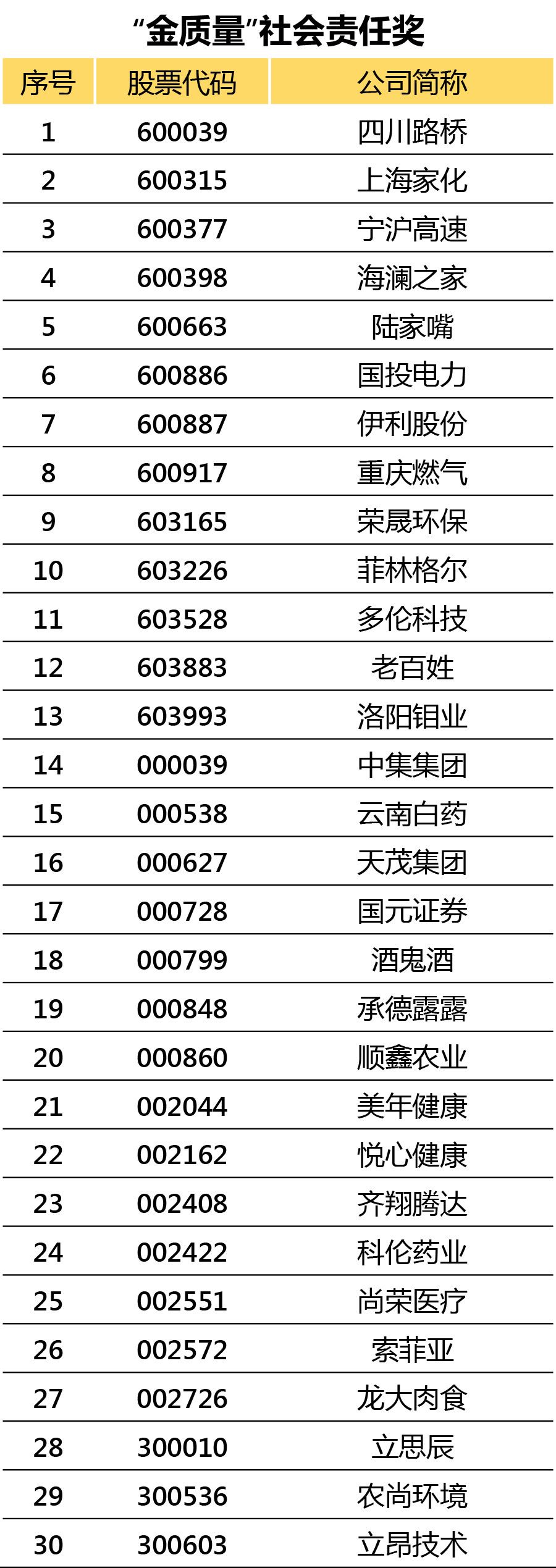 2024新澳门网址