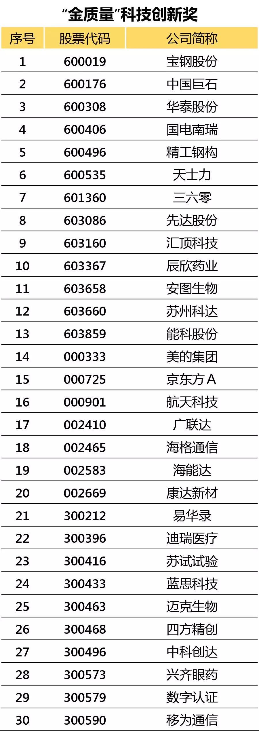 2024新澳门网址