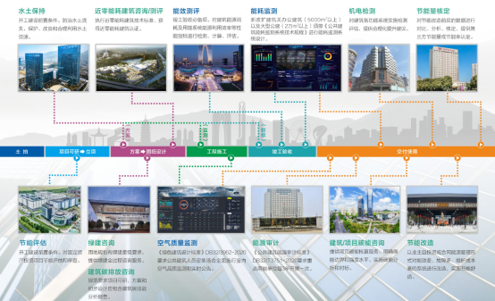 2024新澳门网址